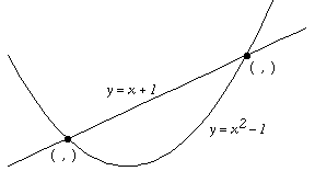 Um Math Prep S11 1 Evaluation Graphs Solving