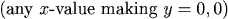 (any x-value making y=0, 0)