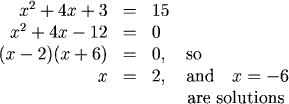 x^2+4x+3=15, so x^2+4x-12=0, or (x+6)(x-2)=0, so x=2 and x=-6 are solutions