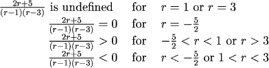 (2r+5)/((r-1)(r-3)) is not defined for r=1 or r=3, (2r+5)/((r-1)(r-3)) =0 for r=-5/2, (2r+5)/((r-1)(r-3)) > 0 for -5/2<r<1 or r>3, (2r+5)/((r-1)(r-3)) < 0 for r<-5/2 or 1<r<3