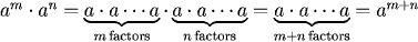 a^n a^m = a..a (n factors) a..a (m factors) = a..a (n+m factors) = a^{n+m}