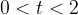 0<t<2